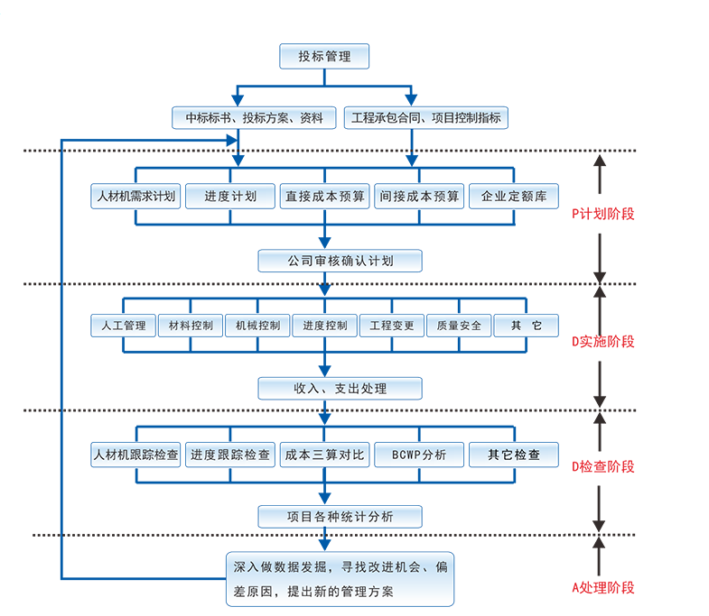 澳港宝典资料网官网