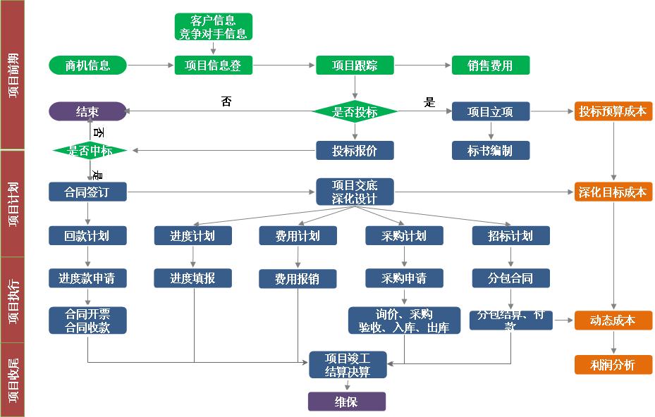 澳港宝典资料网官网