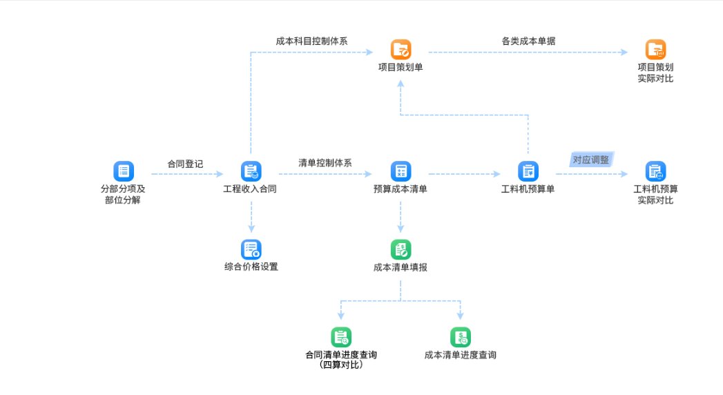 澳港宝典资料网官网