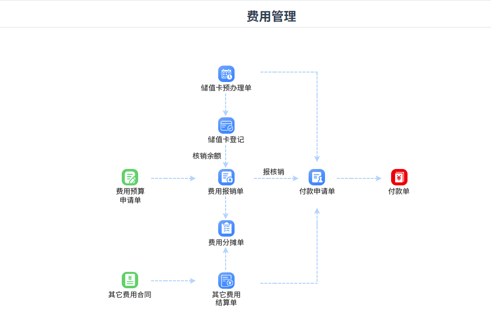 澳港宝典资料网官网