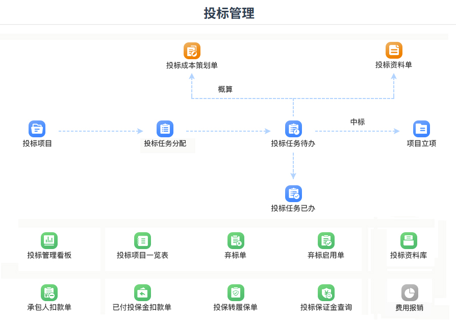 澳港宝典资料网官网