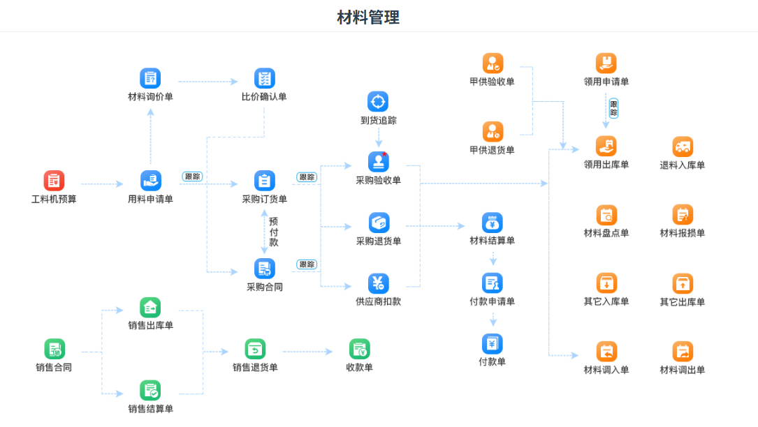 澳港宝典资料网官网