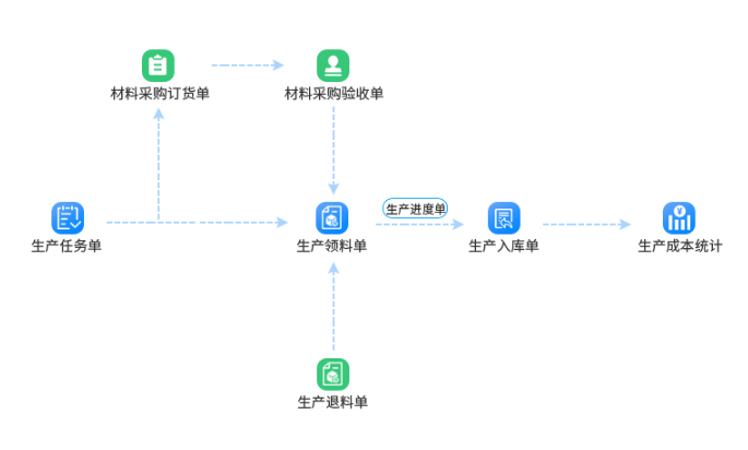 澳港宝典资料网官网